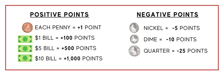 Penny Game Template