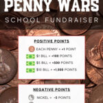 penny wars fundraiser rules